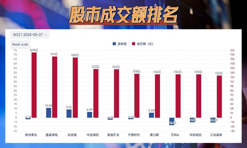 茅台价格正式“飞天”上调18%，股价要随酒价一起上涨吗茅台价格全线上涨的原因茅台酒价格下跌，这是意料之外还是意料之内