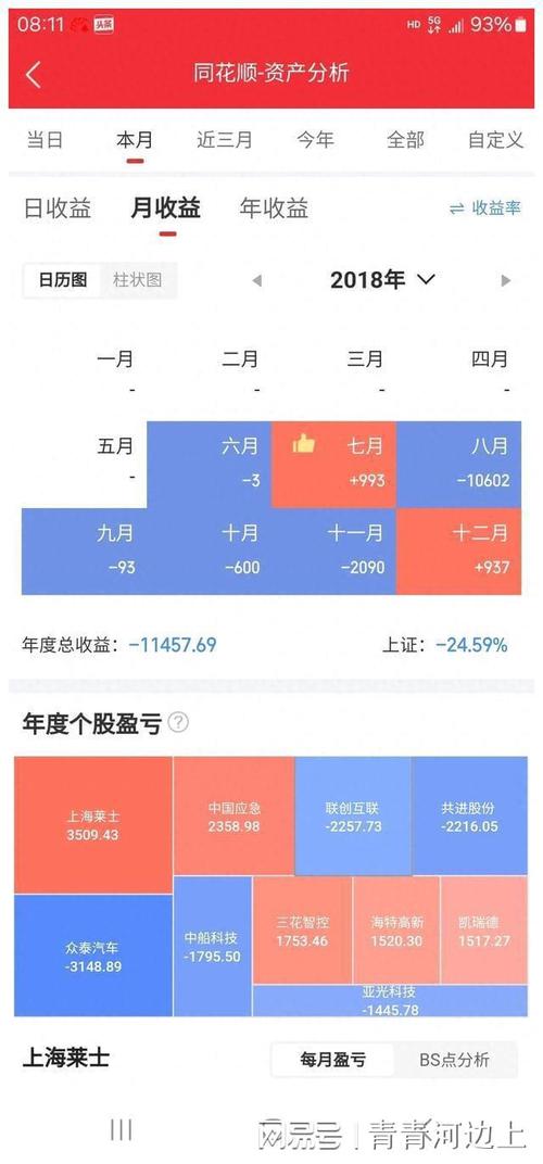 4.17日晚，央行宣布降准，并投入大量资金，对股市有何影响香港零售额连跌四月的原因香港零售额连跌四月