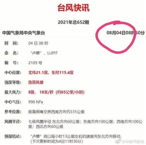 每次台风都有一个不同的名字，它是怎么取的台风悟空生成吗20232018第12号台风云雀生成后，会影响哪里