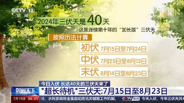 21年夏天入伏时间伏天四十天的概率40天超长版“三伏”结束，真正的秋天要来了吗