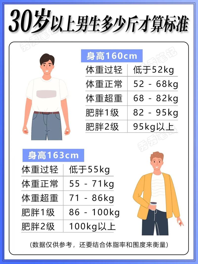 人多大开始缩身高30岁身高会缩水吗30岁身高会缩水吗