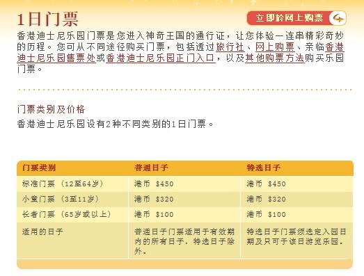 香港迪士尼门票，怎么买最划算香港迪士尼门票涨价了为什么迪士尼票价不一样