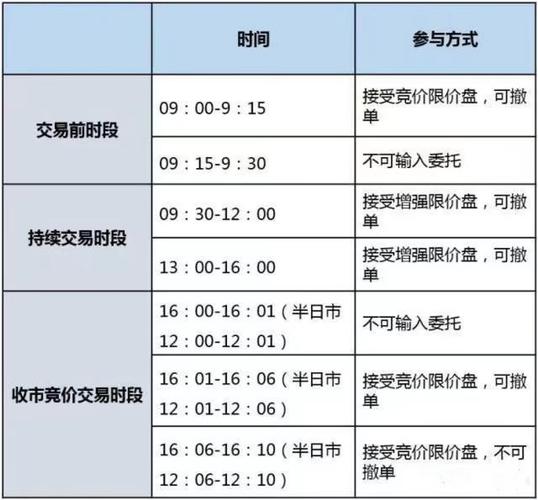 沪港通的资金在卖出内地股票后就自动回到香港了吗全球投资者重返中国的原因为什么越来越多的硅谷中国科技精英返回中国