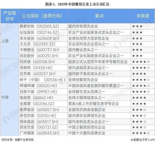 能否谈谈今年疫情对餐饮行业的影响和发展的方向肯德基下架预制产品怎么办肯德基下架预制产品 直发